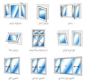 انواع پنجره دوجداره آلومینیومی - مدل های بازشو درب و پنجره